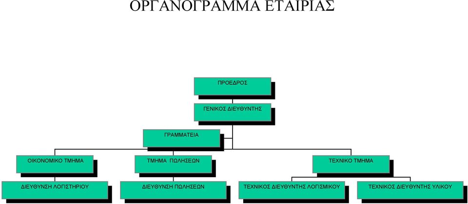 ΤΕΧΝΙΚΟ ΤΜΗΜΑ ΙΕΥΘΥΝΣΗ ΛΟΓΙΣΤΗΡΙΟΥ ΙΕΥΘΥΝΣΗ