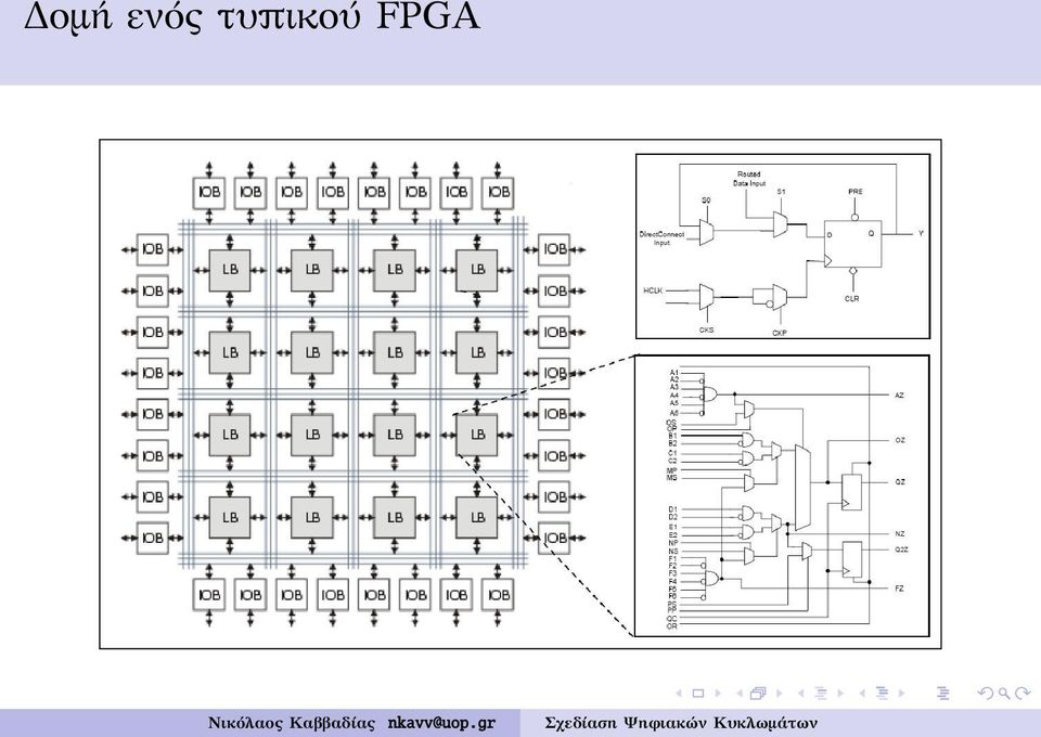 FPGA