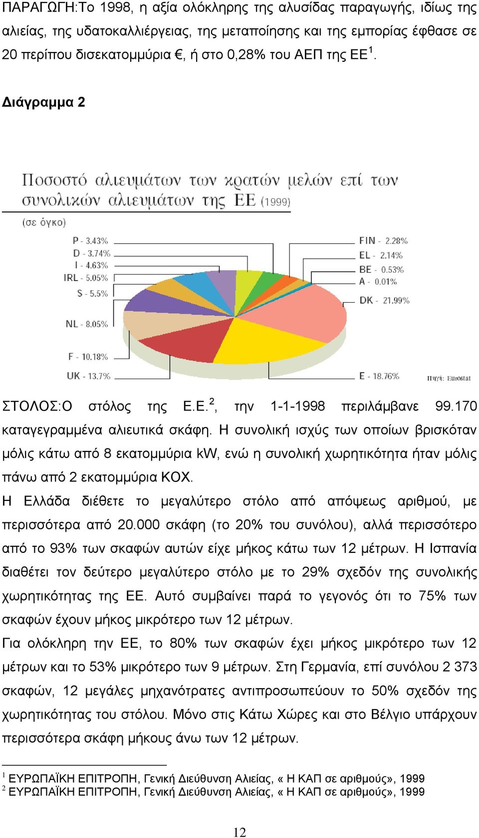 Η συνολική ισχύς των οποίων βρισκόταν μόλις κάτω από 8 εκατομμύρια kw, ενώ η συνολική χωρητικότητα ήταν μόλις πάνω από 2 εκατομμύρια ΚΟΧ.