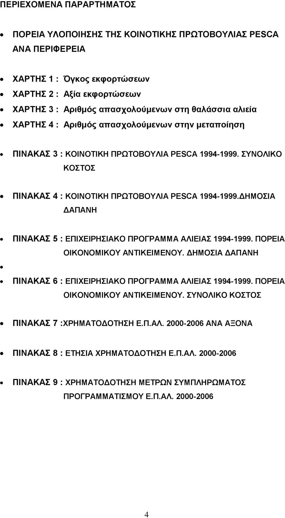 ΔΗΜΟΣΙΑ ΔΑΠΑΝΗ ΠΙΝΑΚΑΣ 5 : ΕΠΙΧΕΙΡΗΣΙΑΚΟ ΠΡΟΓΡΑΜΜΑ ΑΛΙΕΙΑΣ 1994-1999. ΠΟΡΕΙΑ ΟΙΚΟΝΟΜΙΚΟΥ ΑΝΤΙΚΕΙΜΕΝΟΥ. ΔΗΜΟΣΙΑ ΔΑΠΑΝΗ ΠΙΝΑΚΑΣ 6 : ΕΠΙΧΕΙΡΗΣΙΑΚΟ ΠΡΟΓΡΑΜΜΑ ΑΛΙΕΙΑΣ 1994-1999.