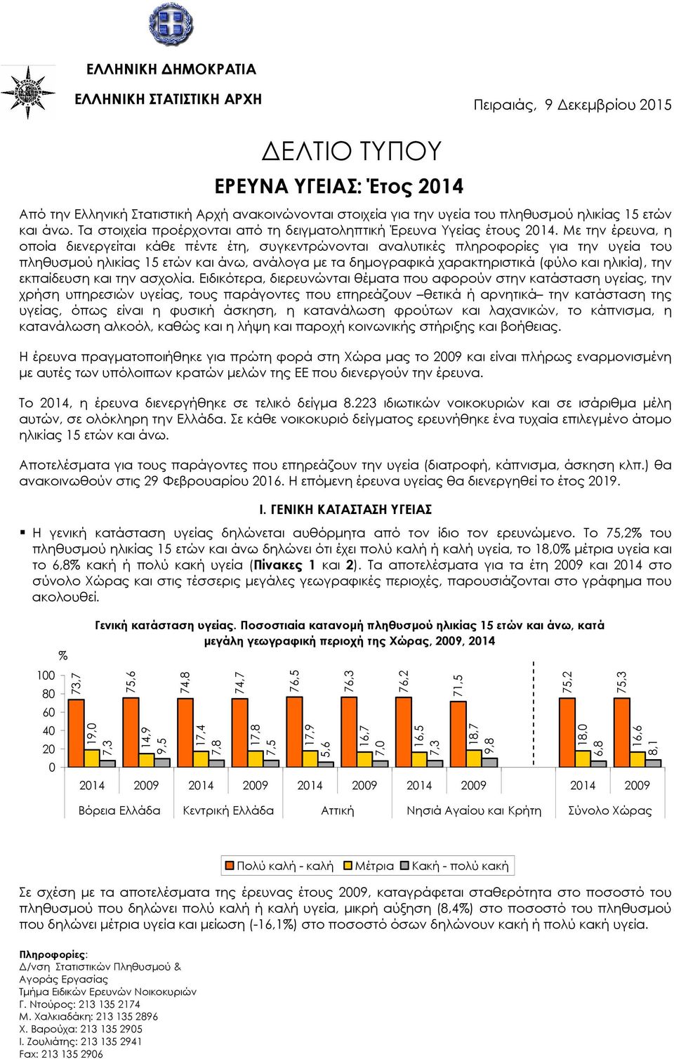 Με την έρευνα, η οποία διενεργείται κάθε πέντε έτη, συγκεντρώνονται αναλυτικές πληροφορίες για την υγεία του πληθυσµού ηλικίας 15 και άνω, ανάλογα µε τα δηµογραφικά χαρακτηριστικά (φύλο και ηλικία),