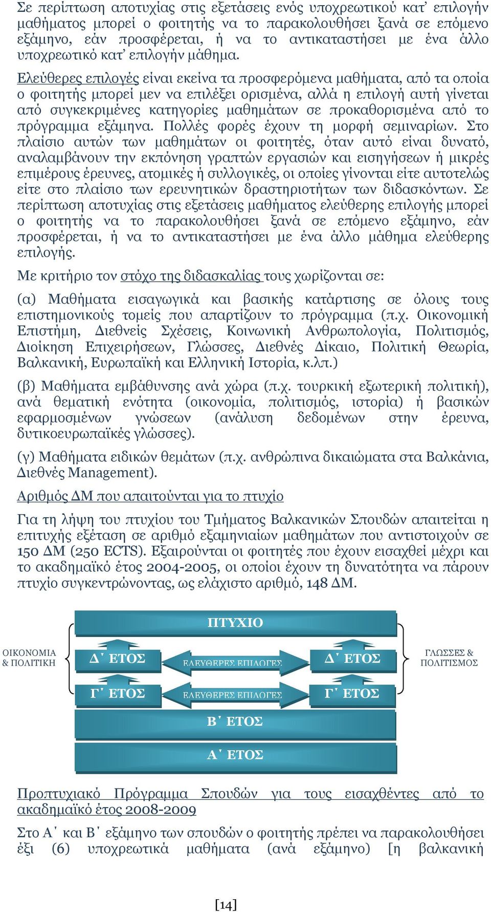 Ελεύθερες επιλογές είναι εκείνα τα προσφερόμενα μαθήματα, από τα οποία ο φοιτητής μπορεί μεν να επιλέξει ορισμένα, αλλά η επιλογή αυτή γίνεται από συγκεκριμένες κατηγορίες μαθημάτων σε προκαθορισμένα