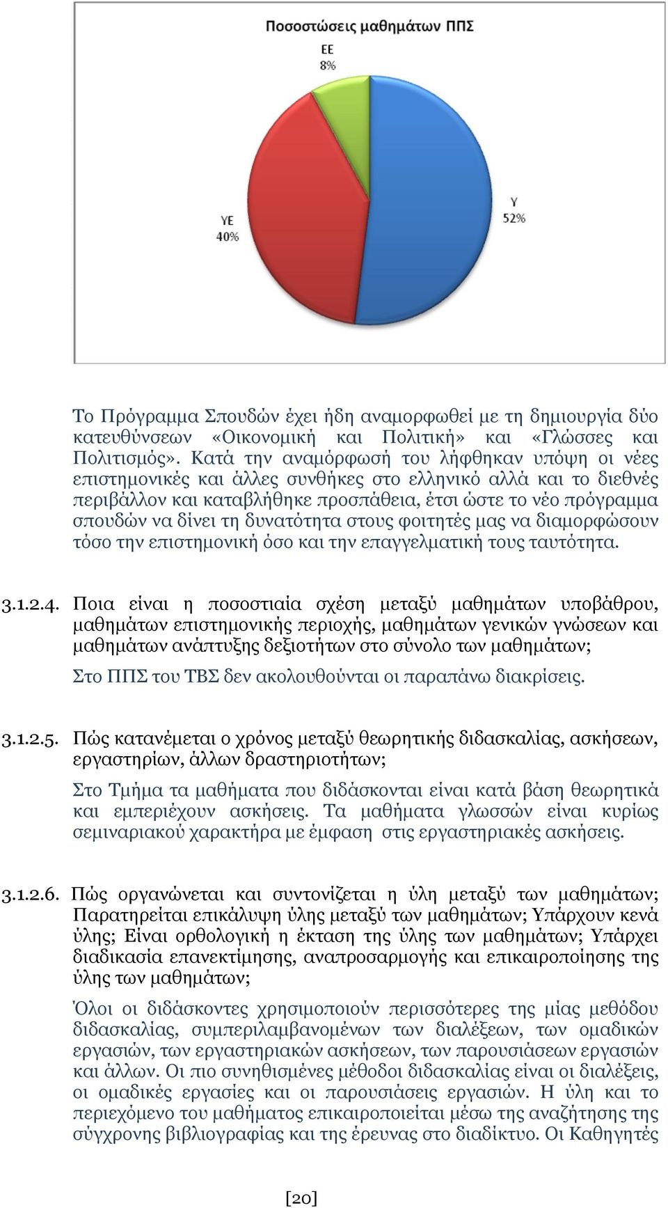 δυνατότητα στους φοιτητές μας να διαμορφώσουν τόσο την επιστημονική όσο και την επαγγελματική τους ταυτότητα. 3.1.2.4.