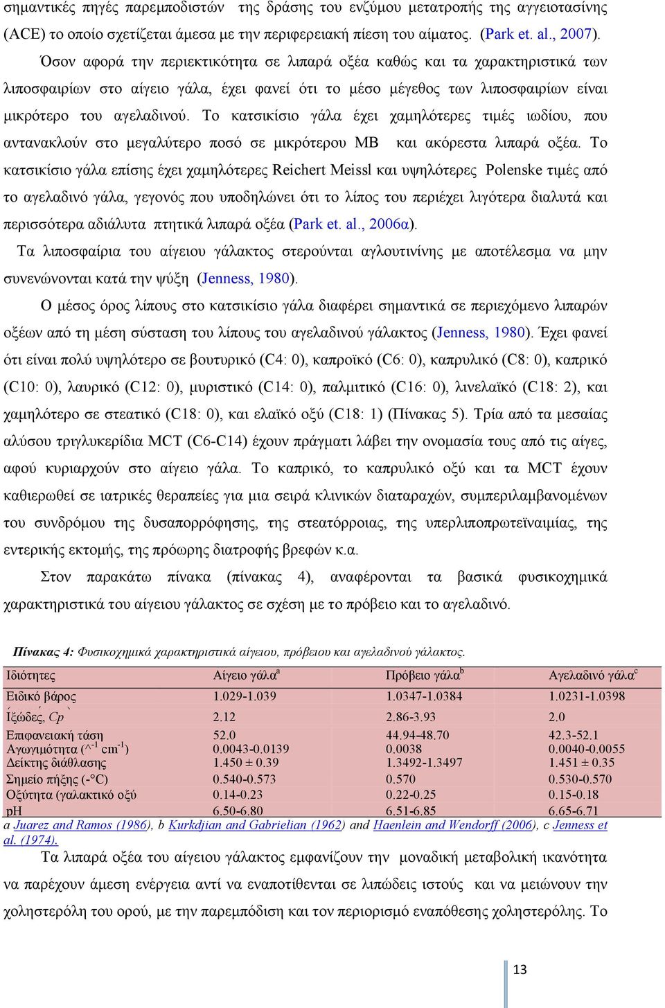 Το κατσικίσιο γάλα έχει χαμηλότερες τιμές ιωδίου, που αντανακλούν στο μεγαλύτερο ποσό σε μικρότερου ΜΒ και ακόρεστα λιπαρά οξέα.