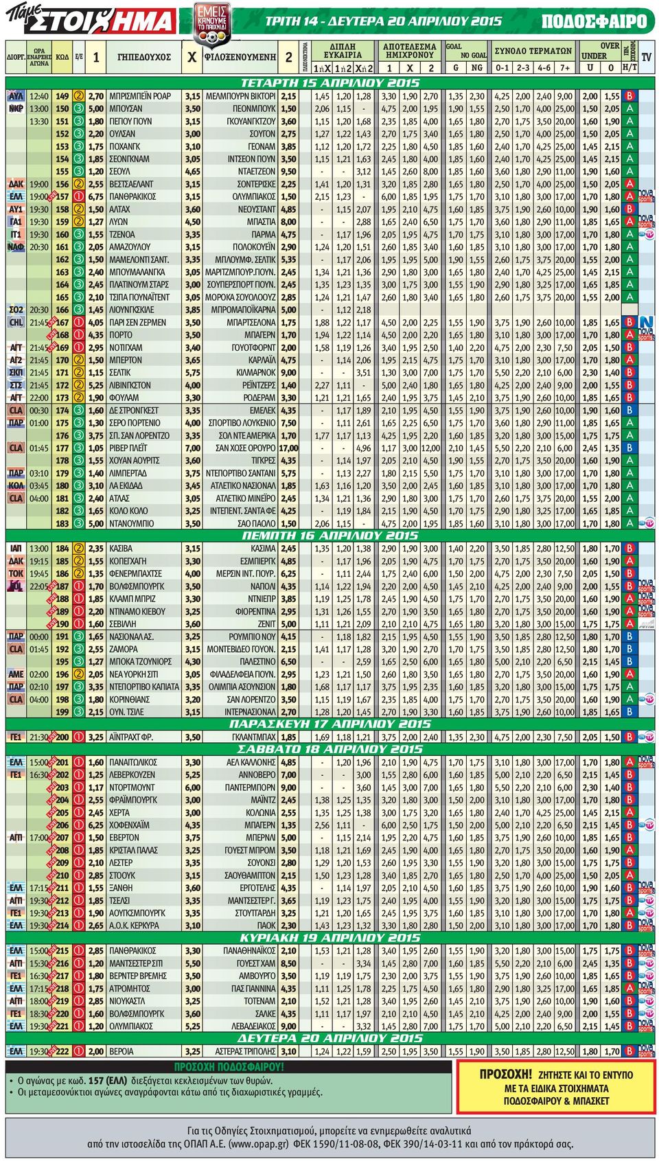 ΒΙΚΤΟΡΙ,5,45,0,8 3,30,90,70,35,30 4,5,00,40,00,55 ΝΚΡ 3:00 50 3 ΜΠΟΥΣΑΝ 3,50 ΓΙΕΟΝΜΠΟΥΚ,50,06,5-4,75,00,95,90,55,50,70,50,05 3:30 5 3,80 ΓΙΕΓΙΟΥΓΙΟΥΝ 3,5 ΓΚΟΥΑΝΓΚΤΖΟΥ 3,60,5,0,68,35,85,65,80,70,75