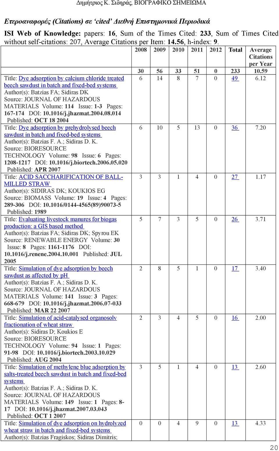 12 beech sawdust in batch and fixed-bed systems Author(s): Batzias FA; Sidiras DK Source: JOURNAL OF HAZARDOUS MATERIALS Volume: 114 Issue: 1-3 Pages: 167-174 DOI: 10.1016/j.jhazmat.2004.08.