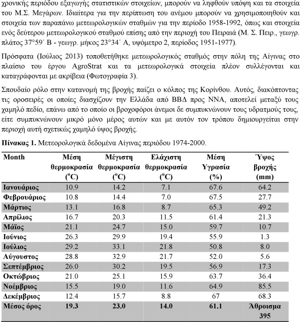 επίσης από την περιοχή του Πειραιά (Μ. Σ. Πειρ., γεωγρ. πλάτος 37 59 Β - γεωγρ. µήκος 23 34 Α, υψόµετρο 2, περίοδος 1951-1977).