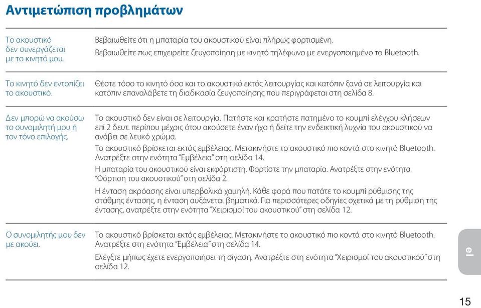 Θέστε τόσο το κινητό όσο και το ακουστικό εκτός λειτουργίας και κατόπιν ξανά σε λειτουργία και κατόπιν επαναλάβετε τη διαδικασία ζευγοποίησης που περιγράφεται στη σελίδα 8.