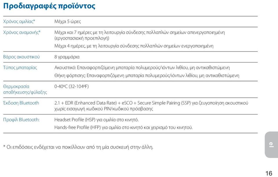 μπαταρία πολυμερούς/ιόντων λιθίου, μη αντικαθιστώμενη Θήκη φόρτισης: Επαναφορτιζόμενη μπαταρία πολυμερούς/ιόντων λιθίου, μη αντικαθιστώμενη 0-40ºC (32-104ºF) 2.