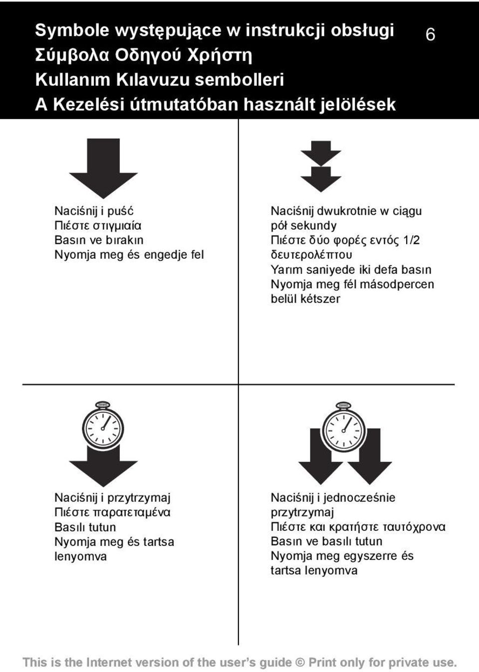 δευτερολέπτου Yarõm saniyede iki defa basõn Nyomja meg fél másodpercen belül kétszer Naciśnij i przytrzymaj Πιέστε παρατεταμένα Basõlõ tutun