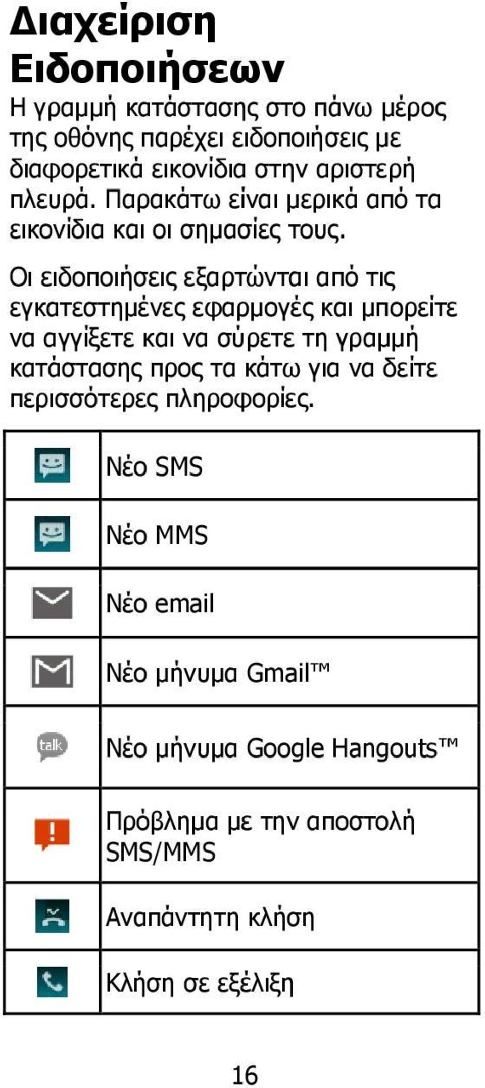 Οι ειδοποιήσεις εξαρτώνται από τις εγκατεστημένες εφαρμογές και μπορείτε να αγγίξετε και να σύρετε τη γραμμή κατάστασης προς τα