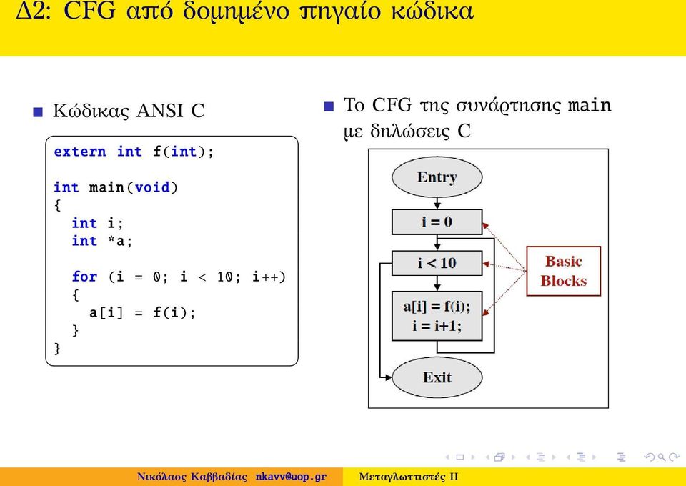 (j > 5) { i = i + 1; } else { break; } } while (i <= 234); BB3: i = i +