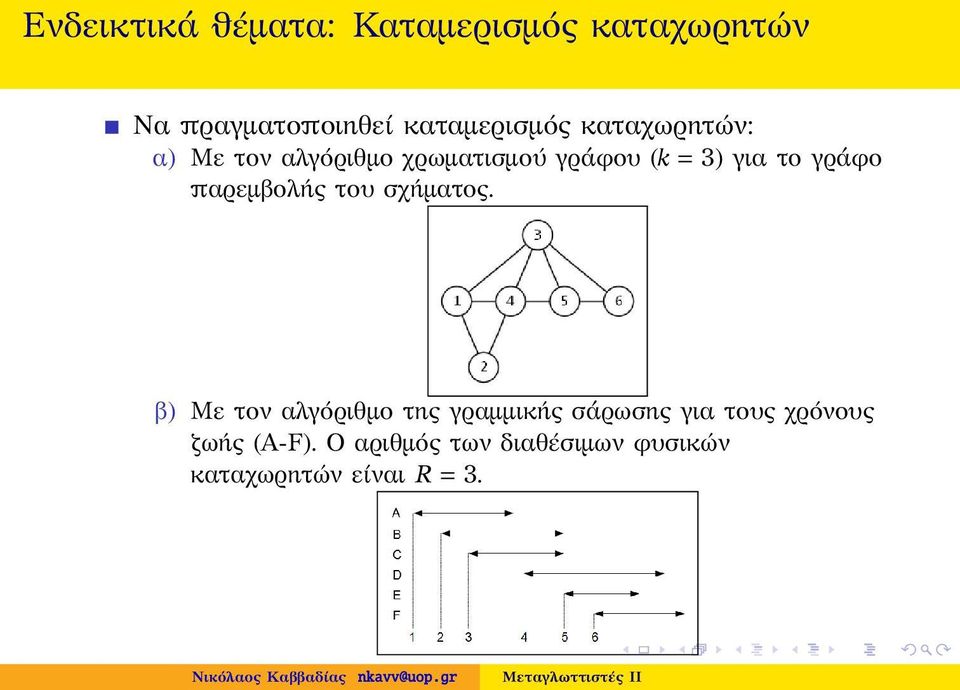 2; 5 e = b / 3; 6 return (e - d); Υπολογισμός των διαστημάτων