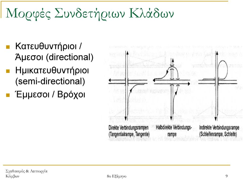 (directional) Ηµικατευθυντήριοι