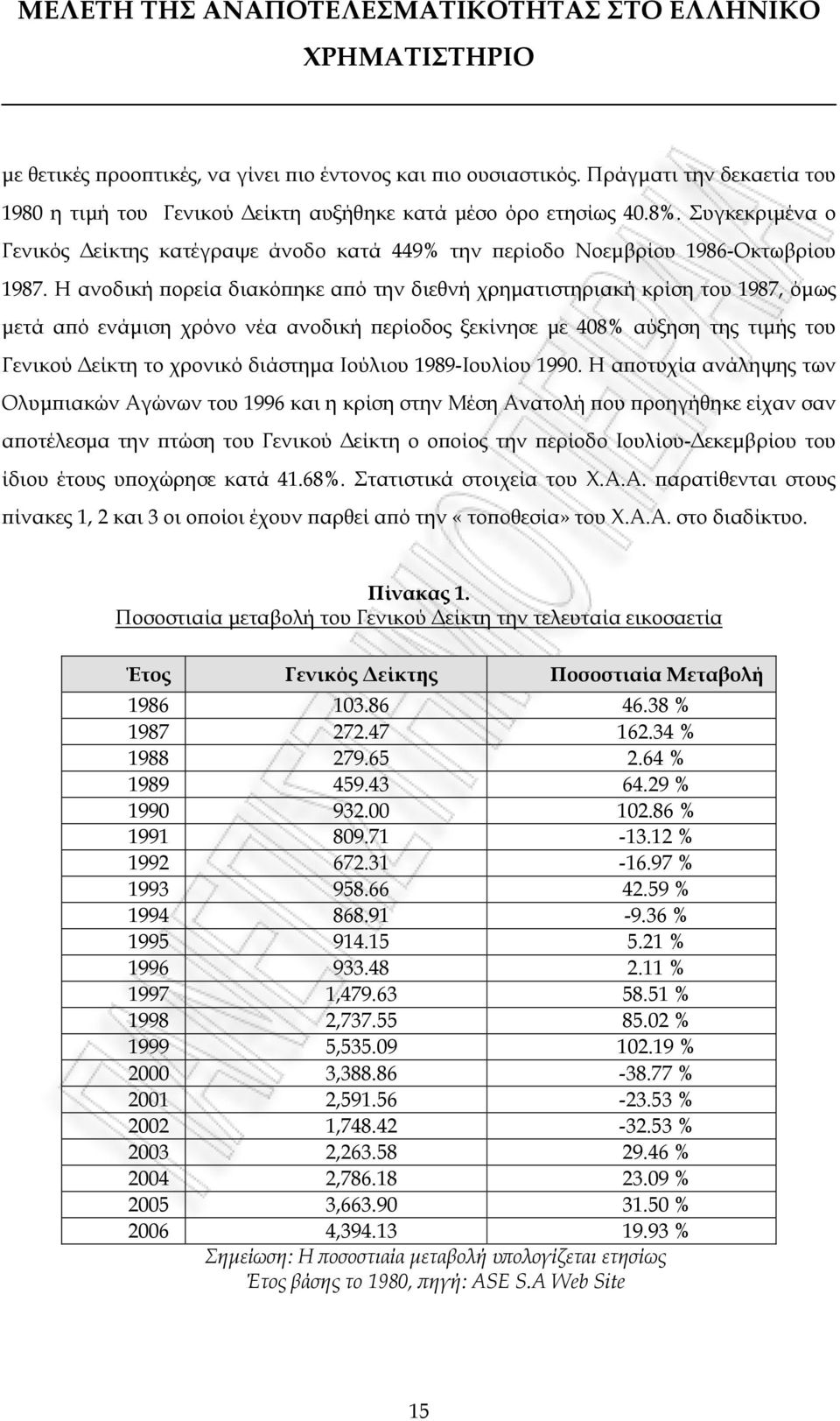 Η ανοδική ορεία διακό ηκε α ό την διεθνή χρηµατιστηριακή κρίση του 1987, όµως µετά α ό ενάµιση χρόνο νέα ανοδική ερίοδος ξεκίνησε µε 408% αύξηση της τιµής του Γενικού είκτη το χρονικό διάστηµα