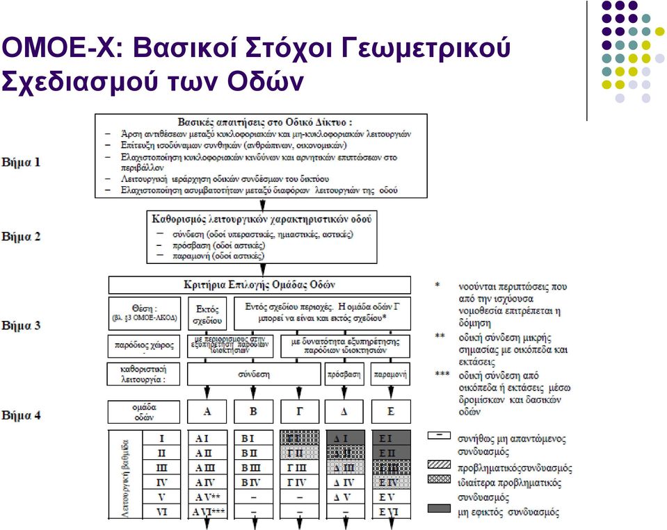 Σηόσοι