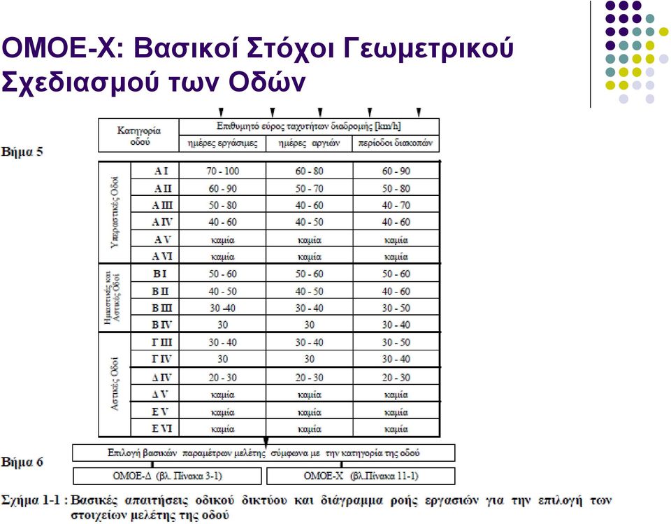 Σηόσοι