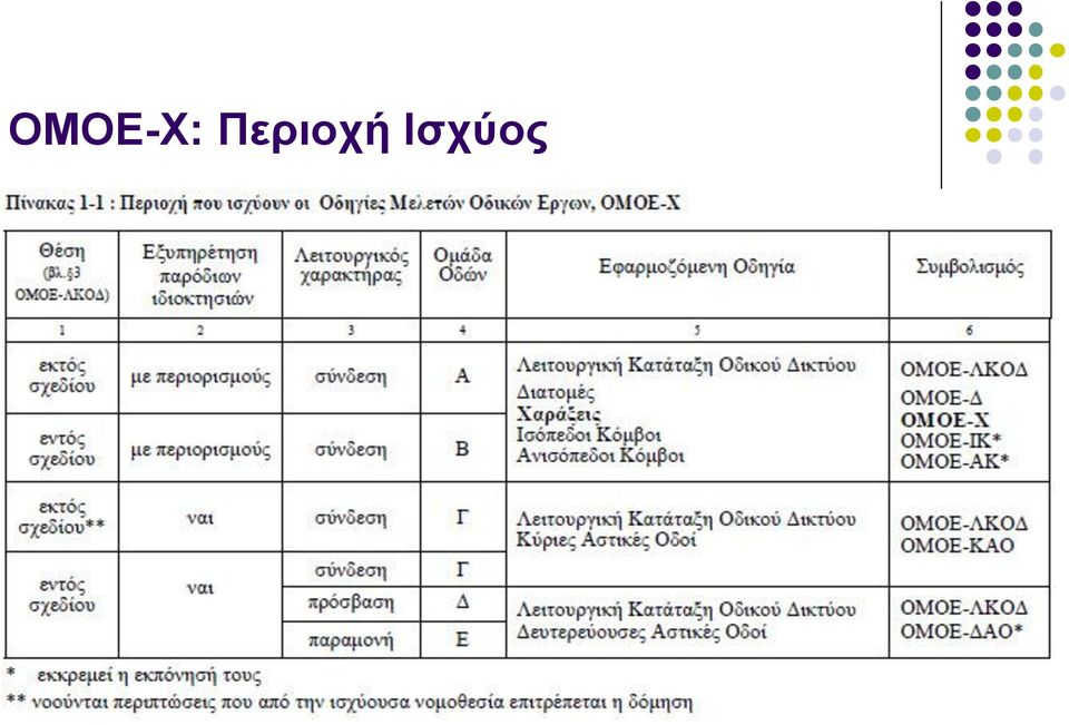 Ιζσύορ