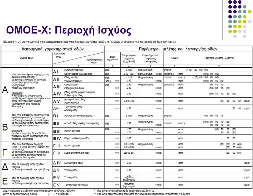 Ιζσύορ