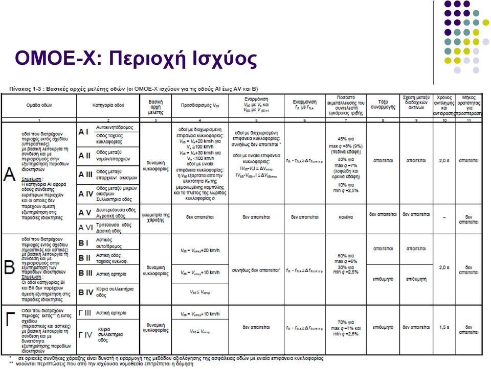 Ιζσύορ