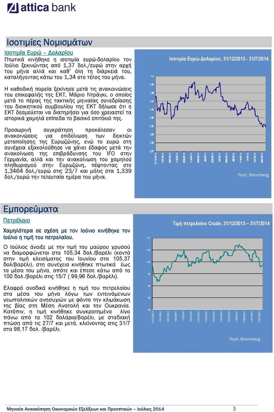 Ισοτιμία Ευρώ-Δολαρίου, 31/12/2013-31/7/2014 Η καθοδική πορεία ξεκίνησε μετά τις ανακοινώσεις του επικεφαλής της ΕΚΤ, Μάριο Ντράγκι, ο οποίος μετά το πέρας της τακτικής μηνιαίας συνεδρίασης του