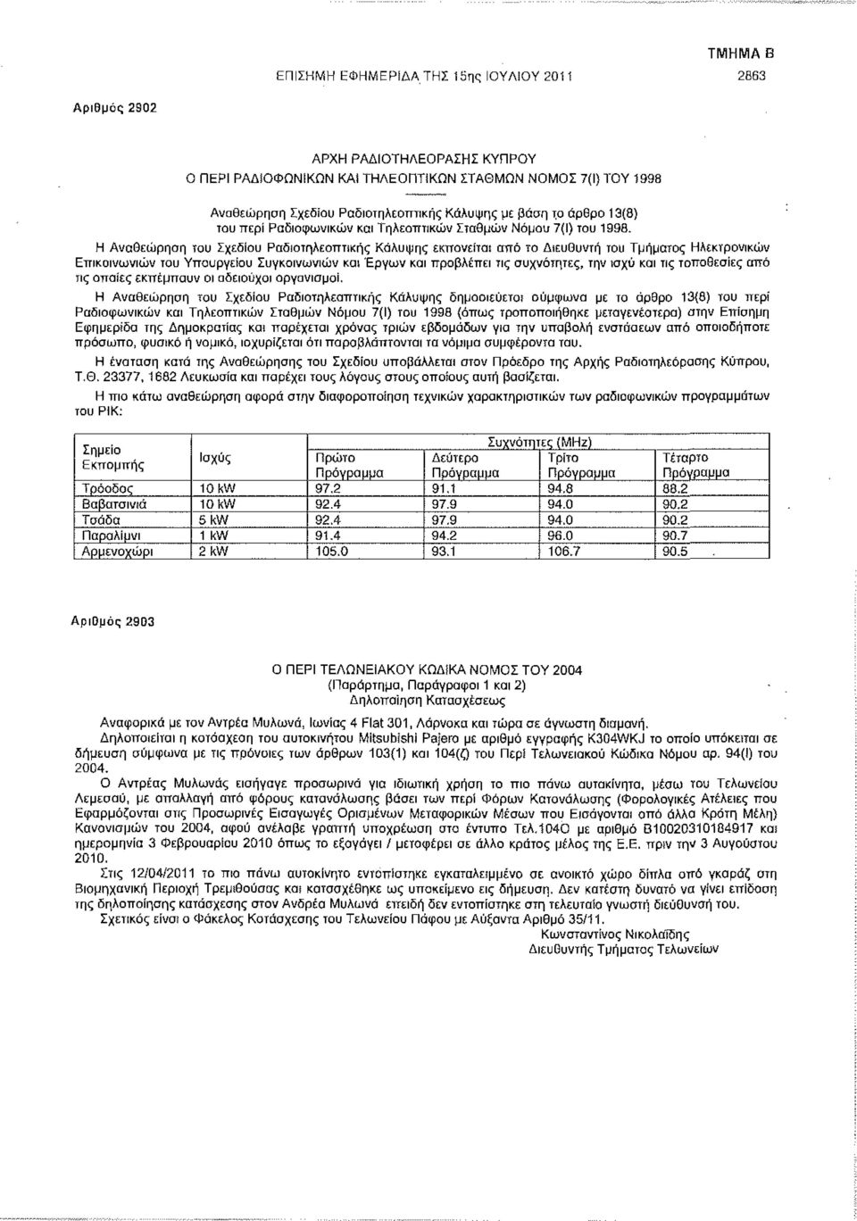 Η Αναθεώρηση του Σχεδίου Ραδιοτηλεοπτικής Κάλυψης εκπονείται από το Διευθυντή του Τμήματος Ηλεκτρονικών Επικοινωνιών του Υπουργείου Συγκοινωνιών και Έργων και προβλέπει τις συχνότητες, την ισχύ και