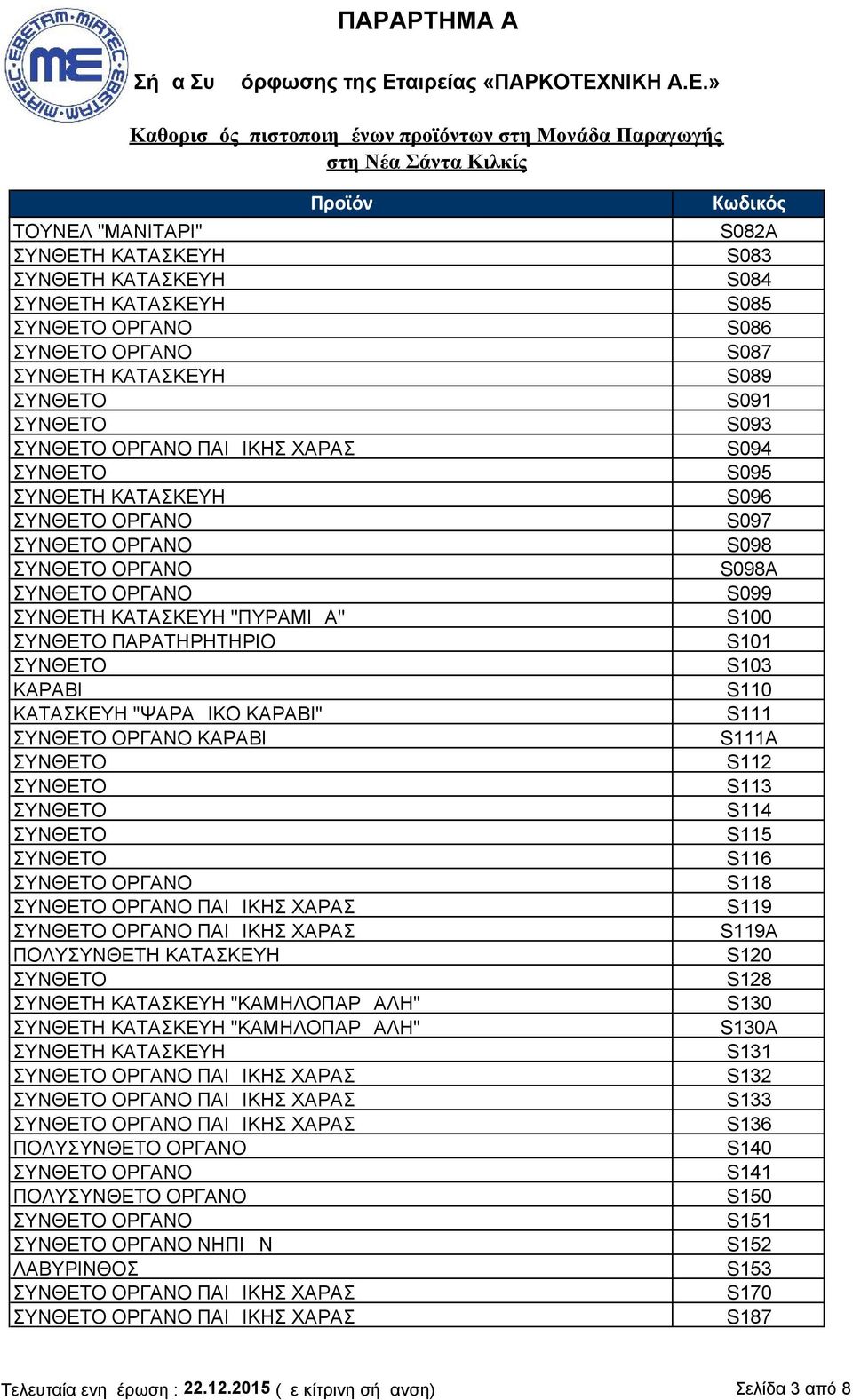 S098 S098A S099 S100 S101 S103 S110 S111 S111A S112 S113 S114 S115 S116 S118 S119 S119A S120 S128 S130 S130A S131