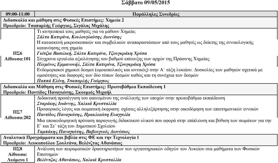 Σάλτα Κατερίνα, Τζουγκράκη Χρύσα Σύγχρονα εργαλεία αξιολόγησης του βαθμού επίτευξης των αρχών της Πράσινης Χημείας Πλεμένος Εμμανουήλ, Σάλτα Κατερίνα, Τζουγκράκη Χρύσα Ενδομοριακοί χημικοί δεσμοί