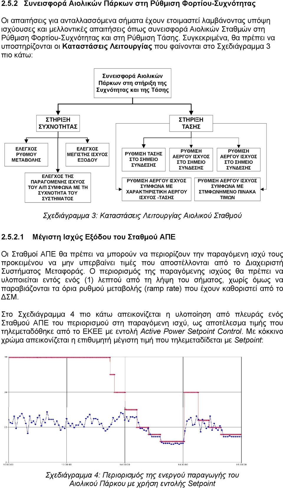 Συγκεκριμένα, θα πρέπει να υποστηρίζονται οι Καταστάσεις Λειτουργίας που φαίνονται στο Σχεδιάγραμμα 3 πιο κάτω: Συνεισφορά Αιολικών Πάρκων στη στήριξη της Συχνότητας και της Τάσης ΣΤΗΡΙΞΗ ΣΥΧΝΟΤΗΤΑΣ