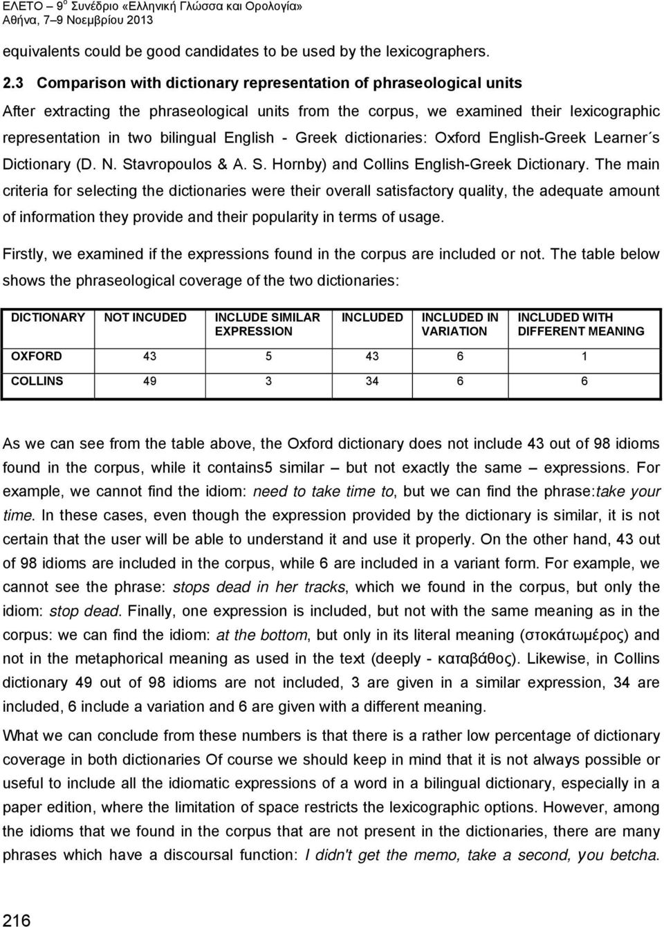 - Greek dictionaries: Oxford English-Greek Learner s Dictionary (D. N. Stavropoulos & A. S. Hornby) and Collins English-Greek Dictionary.