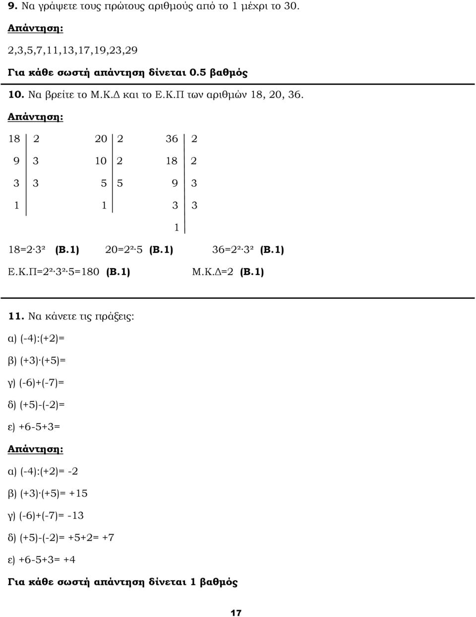 1) 36=2² 3² (Β.1) Ε.Κ.Π=2² 3² 5=180 (Β.1) Μ.Κ.Δ=2 (Β.1) 11.