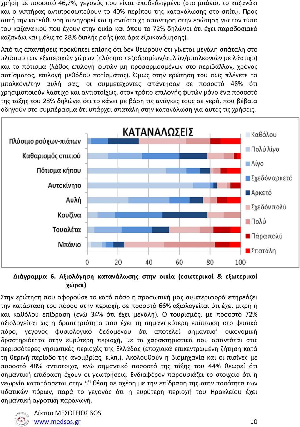 διπλής ροής (και άρα εξοικονόμησης).