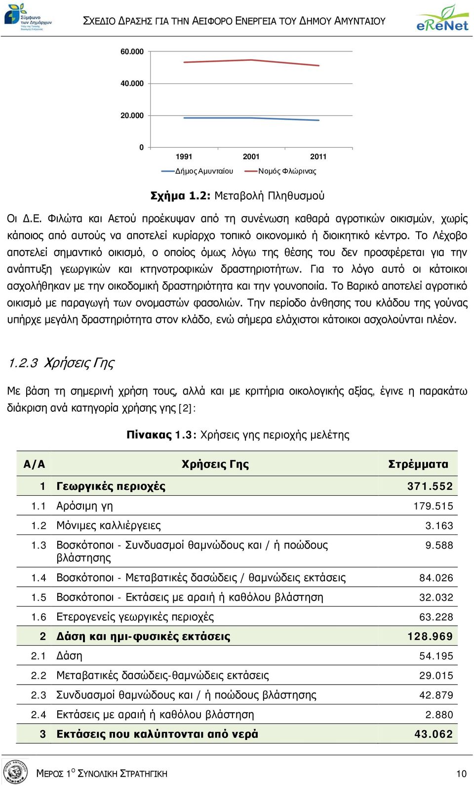 Το Λέχοβο αποτελεί σημαντικό οικισμό, ο οποίος όμως λόγω της θέσης του δεν προσφέρεται για την ανάπτυξη γεωργικών και κτηνοτροφικών δραστηριοτήτων.