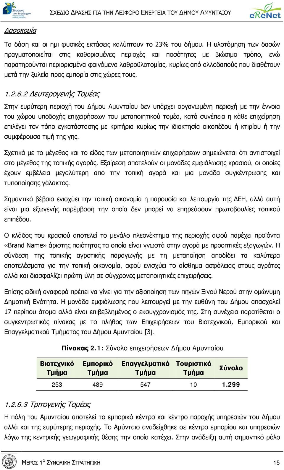 ξυλεία προς εμπορία στις χώρες τους. 1.2.6.