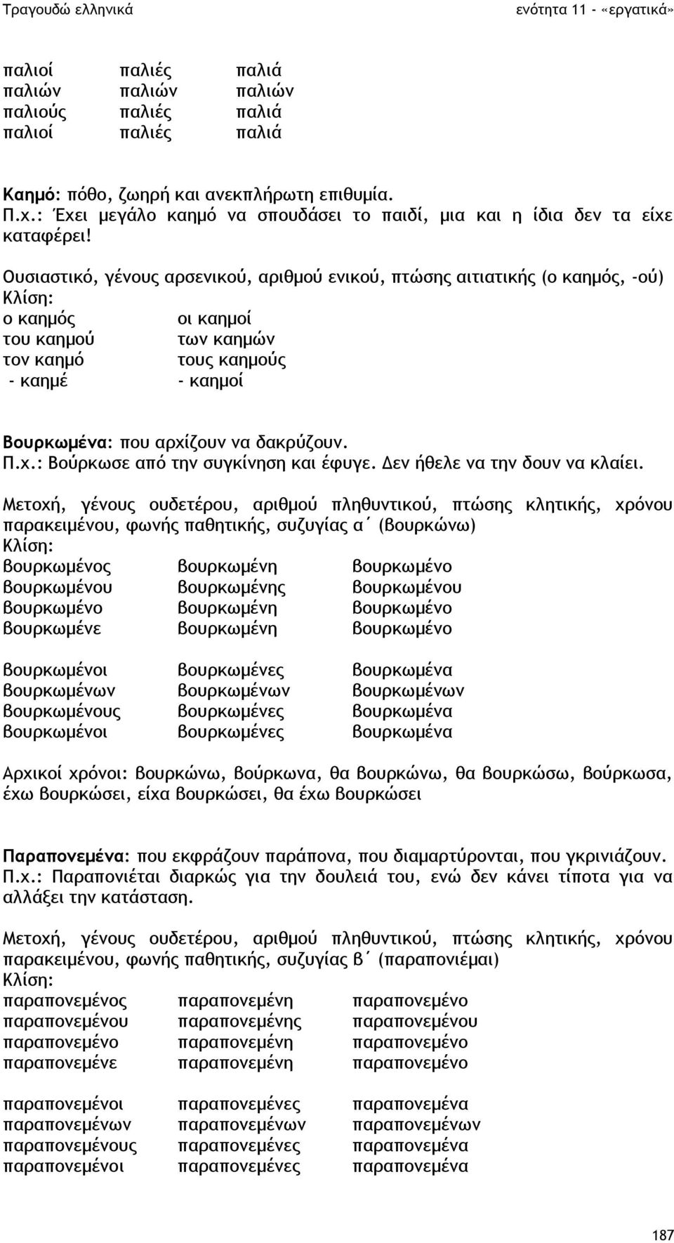 Ουσιαστικό, γένους αρσενικού, αριθµού ενικού, πτώσης αιτιατικής (ο καηµός, -ού) Κλίση: ο καηµός οι καηµοί του καηµού των καηµών τον καηµό τους καηµούς - καηµέ - καηµοί Βουρκωµένα: που αρχίζουν να