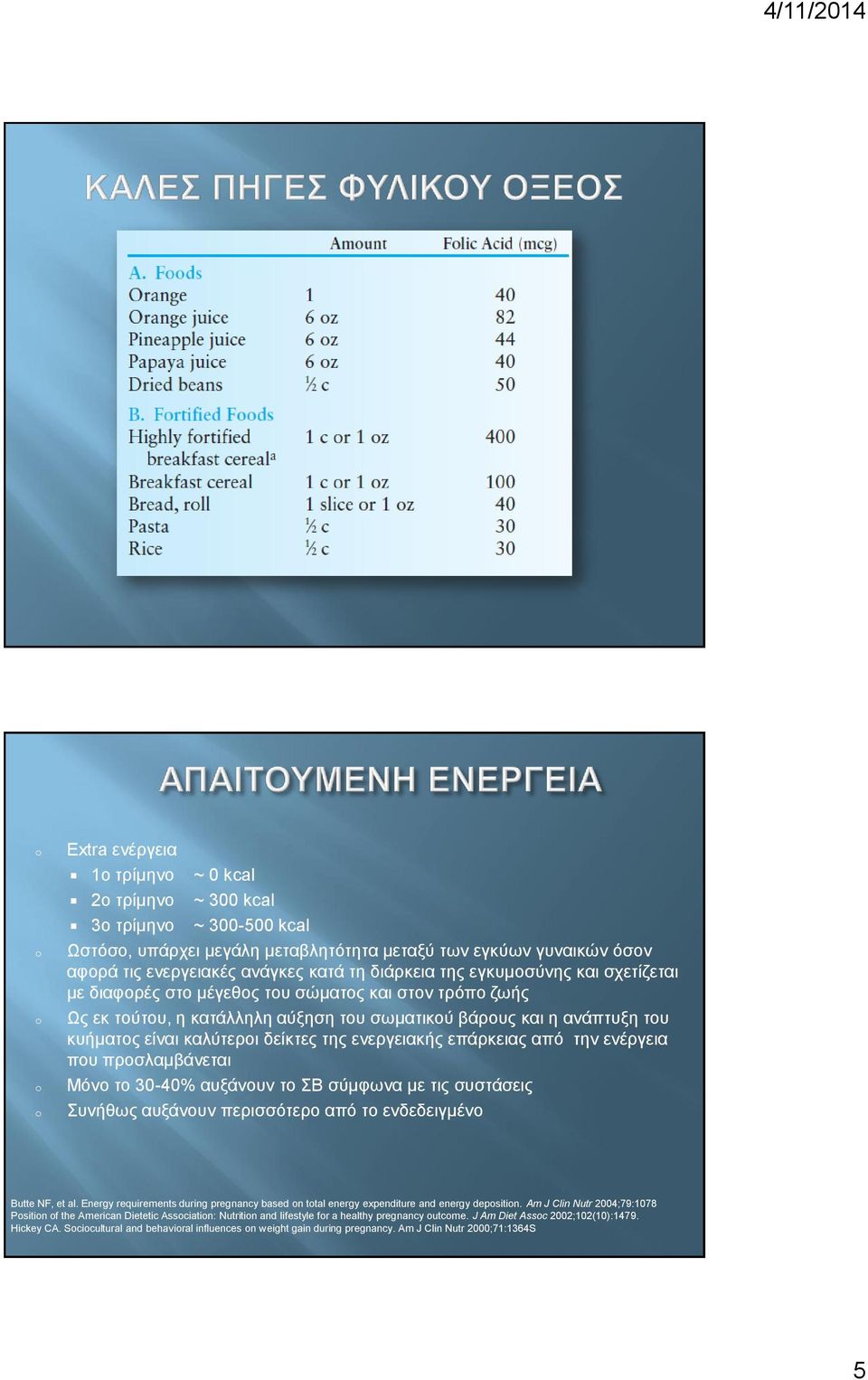 ενεργειακής επάρκειας από την ενέργεια που προσλαμβάνεται Μόνο το 30-40% αυξάνουν το ΣΒ σύμφωνα με τις συστάσεις Συνήθως αυξάνουν περισσότερο από το ενδεδειγμένο Butte NF, et al.