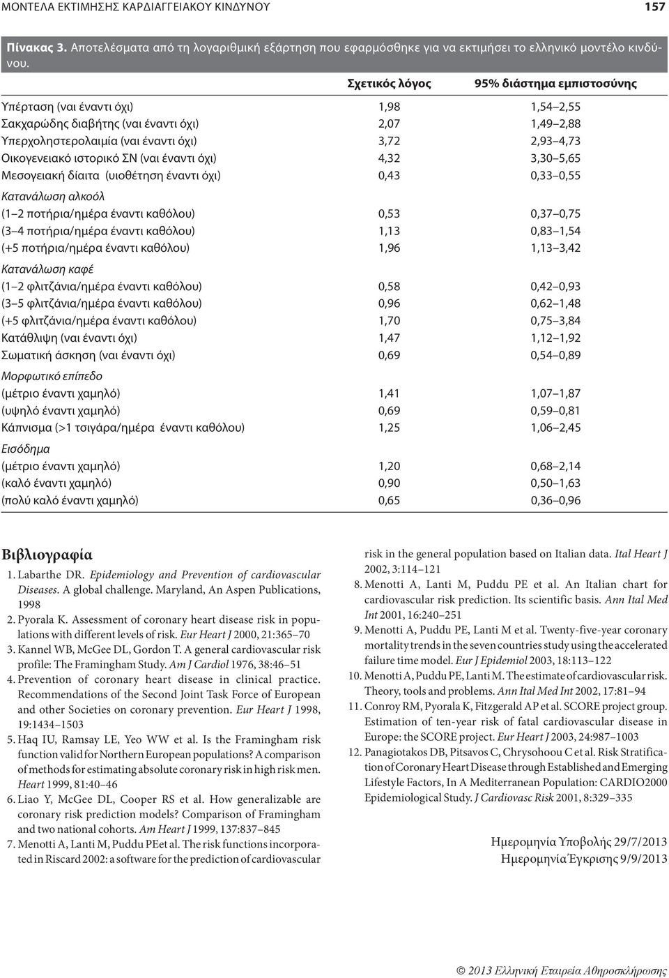 ιστορικό ΣΝ (ναι έναντι όχι) 4,32 3,30 5,65 Μεσογειακή δίαιτα (υιοθέτηση έναντι όχι) 0,43 0,33 0,55 Κατανάλωση αλκοόλ (1 2 ποτήρια/ημέρα έναντι καθόλου) 0,53 0,37 0,75 (3 4 ποτήρια/ημέρα έναντι