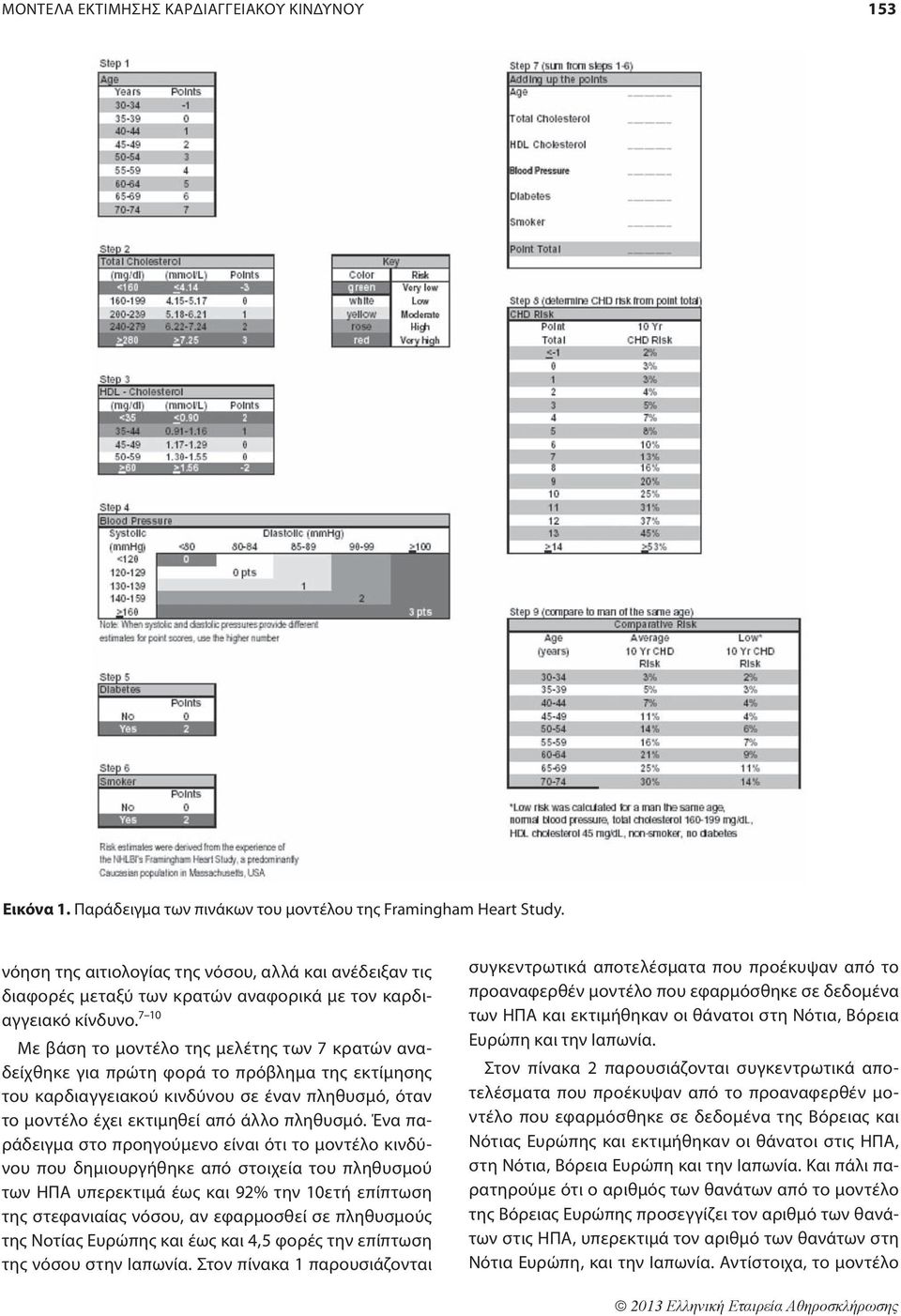 7 10 Με βάση το μοντέλο της μελέτης των 7 κρατών αναδείχθηκε για πρώτη φορά το πρόβλημα της εκτίμησης του καρδιαγγειακού κινδύνου σε έναν πληθυσμό, όταν το μοντέλο έχει εκτιμηθεί από άλλο πληθυσμό.
