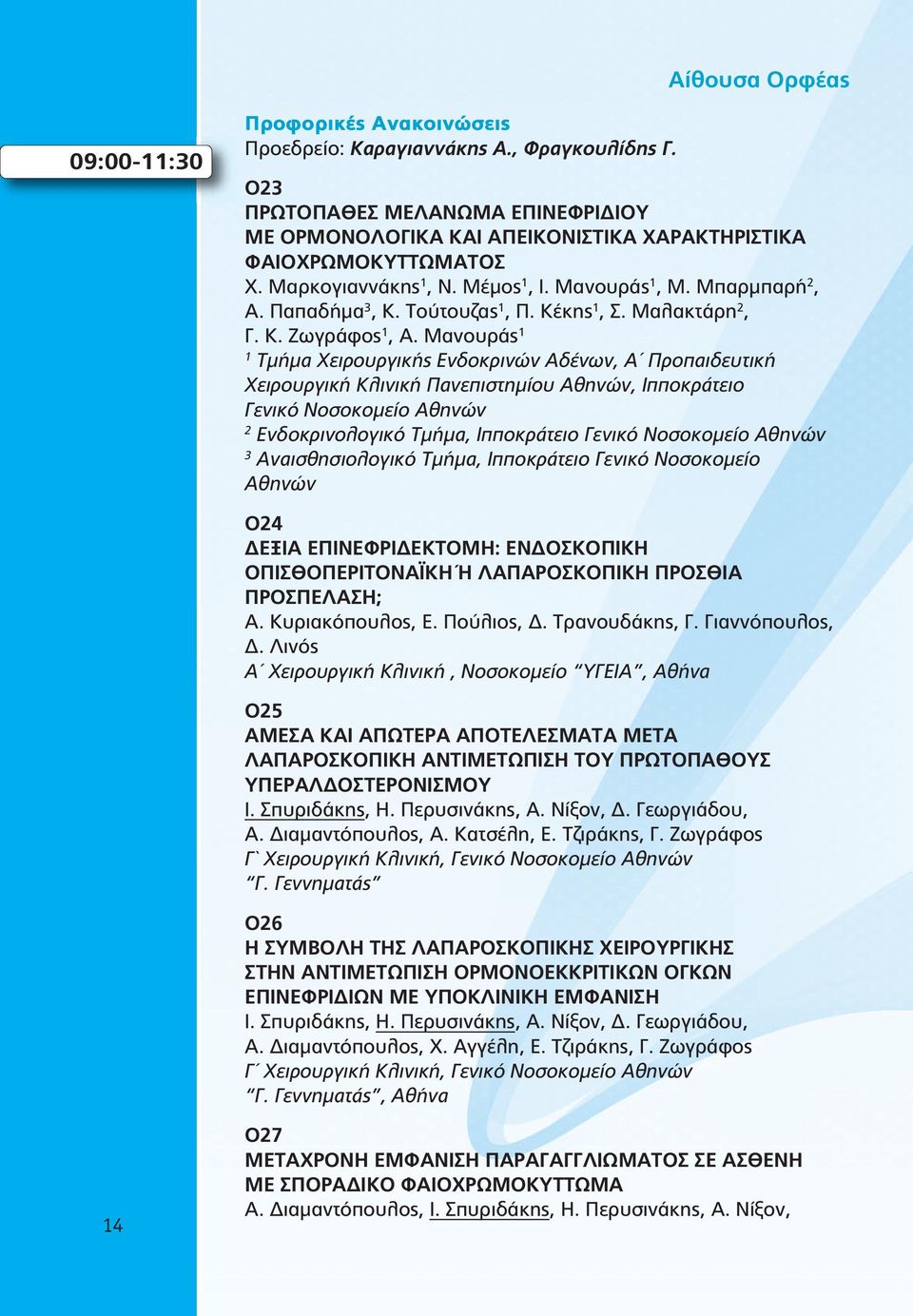 Τούτουζας 1, Π. Κέκης 1, Σ. Μαλακτάρη 2, Γ. Κ. Ζωγράφος 1, Α.