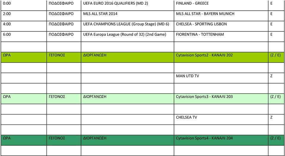 League (Round of 32) (2nd Game) FIORENTINA TOTTENHAM E ΩΡΑ ΓΕΓΟΝΟΣ ΔΙΟΡΓΑΝΩΣΗ Cytavision Sports2 ΚΑΝΑΛΙ 202 ( / E) MAN UTD