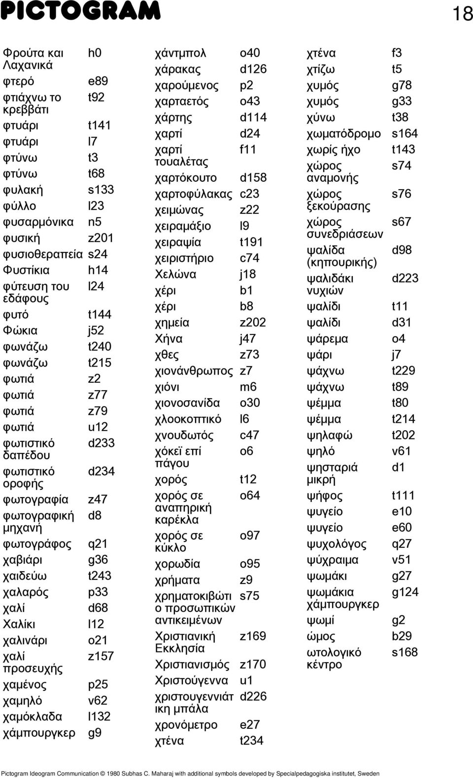 p33 χλί d68 Χλίκι l12 χλινάρι o21 χλί z157 προσευχής χμένος p25 χμηλό v62 χμόκλδ l132 χάμπουργκερ g9 χάντμπολ o40 χάρκς d126 χρούμενος p2 χρτετός o43 χάρτης d114 χρτί d24 χρτί f11 τουλέτς χρτόκουτο