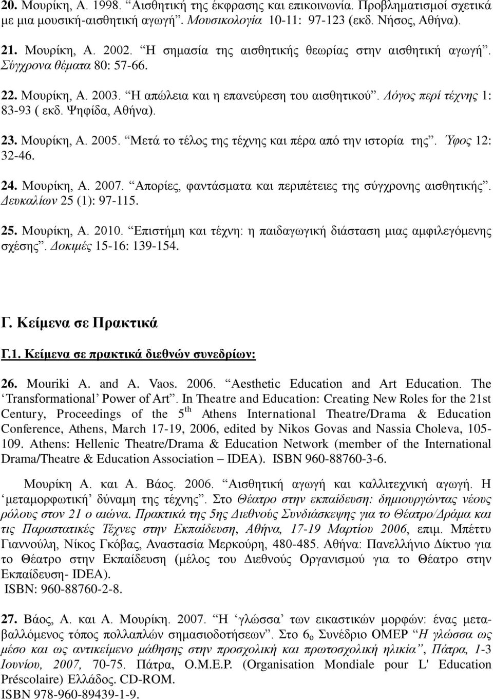 Μουρίκη, A. 2005. Μετά το τέλος της τέχνης και πέρα από την ιστορία της. Ύφος 12: 32-46. 24. Μουρίκη, A. 2007. Απορίες, φαντάσματα και περιπέτειες της σύγχρονης αισθητικής. Δευκαλίων 25 (1): 97-115.