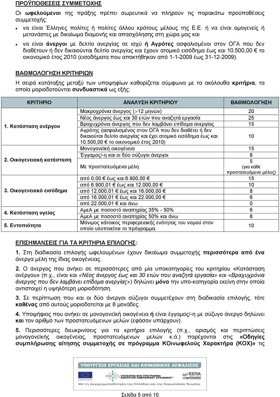 μετανάστες με δικαίωμα διαμονής και απασχόλησης στη χώρα μας και να είναι άνεργοι με δελτίο ανεργίας σε ισχύ ή Αγρότες ασφαλισμένοι στον ΟΓΑ που δεν διαθέτουν ή δεν δικαιούνται δελτίο ανεργίας και