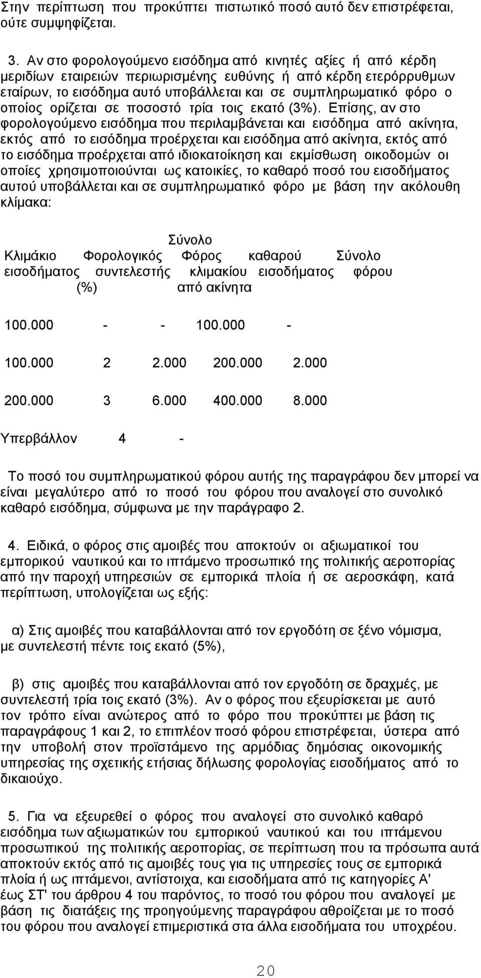 ορίζεται σε ποσοστό τρία τοις εκατό (3%).