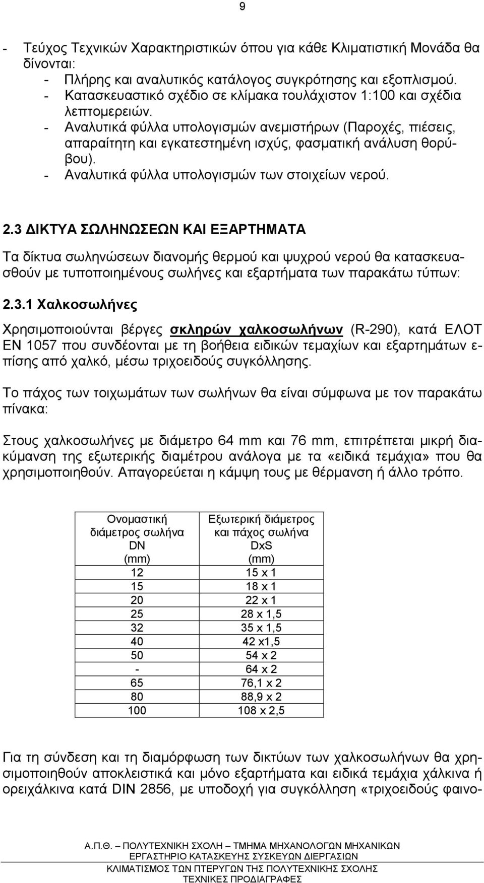 - Αναλυτικά φύλλα υπολογισµών ανεµιστήρων (Παροχές, πιέσεις, απαραίτητη και εγκατεστηµένη ισχύς, φασµατική ανάλυση θορύβου). - Αναλυτικά φύλλα υπολογισµών των στοιχείων νερού. 2.