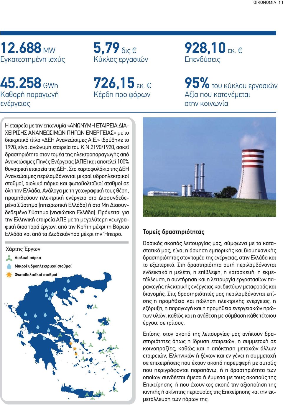 Ανανεώσιµες Α.Ε.» ιδρύθηκε το 1998, είναι ανώνυµη εταιρεία του Κ.Ν.