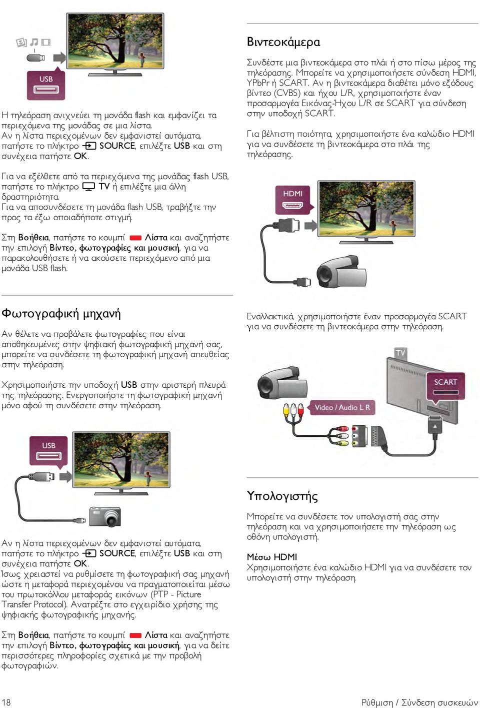 Μπορείτε να χρησιµοποιήσετε σύνδεση HDMI, YPbPr ή SCART.