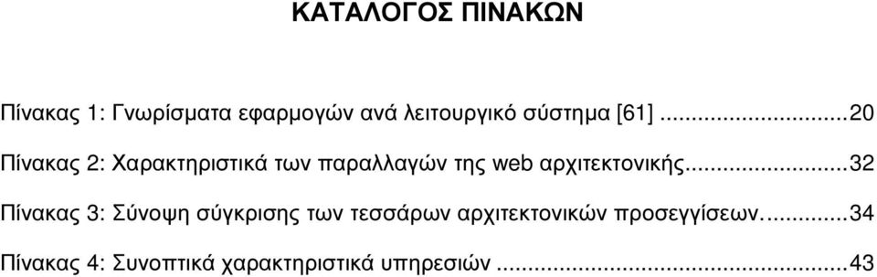 .. 20 Πίνακας 2: Χαρακτηριστικά των παραλλαγών της web αρχιτεκτονικής.