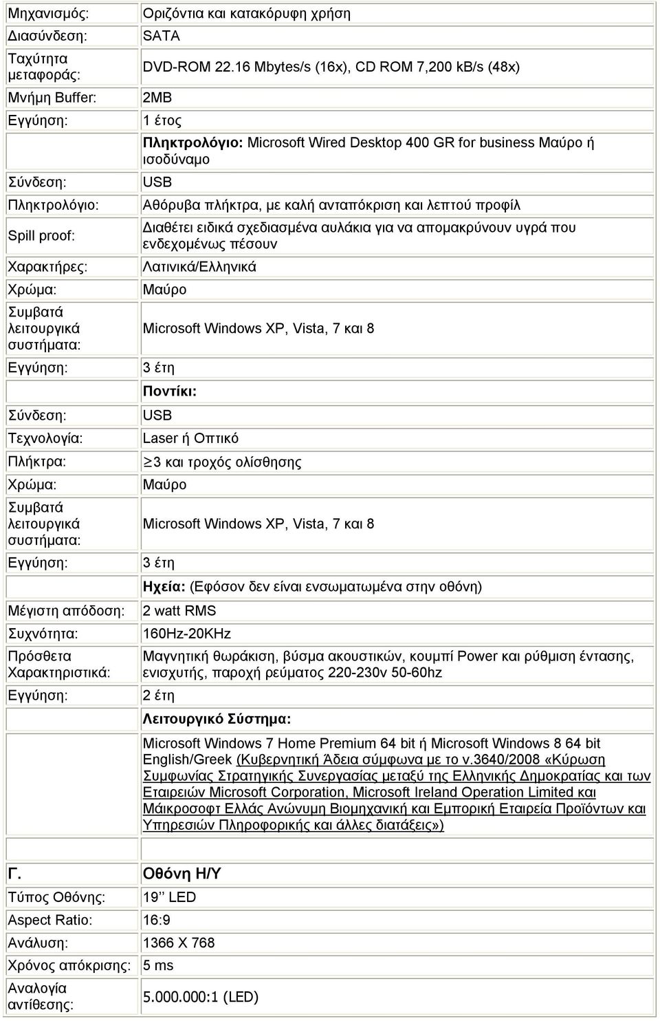 16 Mbytes/s (16x), CD ROM 7,200 kb/s (48x) 2MB 1 έτος Πληκτρολόγιο: Microsoft Wired Desktop 400 GR for business Μαύρο ή ισοδύναμο USB Αθόρυβα πλήκτρα, με καλή ανταπόκριση και λεπτού προφίλ Διαθέτει