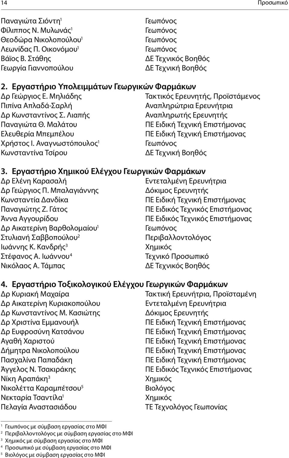 Μηλιάδης Τακτικός Ερευνητής, Προϊστάμενος Πιπίνα Απλαδά-Σαρλή Αναπληρώτρια Ερευνήτρια Δρ Κωνσταντίνος Σ. Λιαπής Αναπληρωτής Ερευνητής Παναγιώτα Θ.